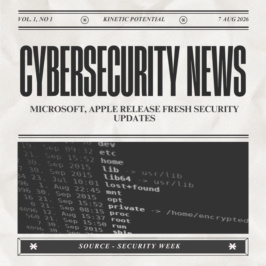 Cybersecurity News Kinetic Potential