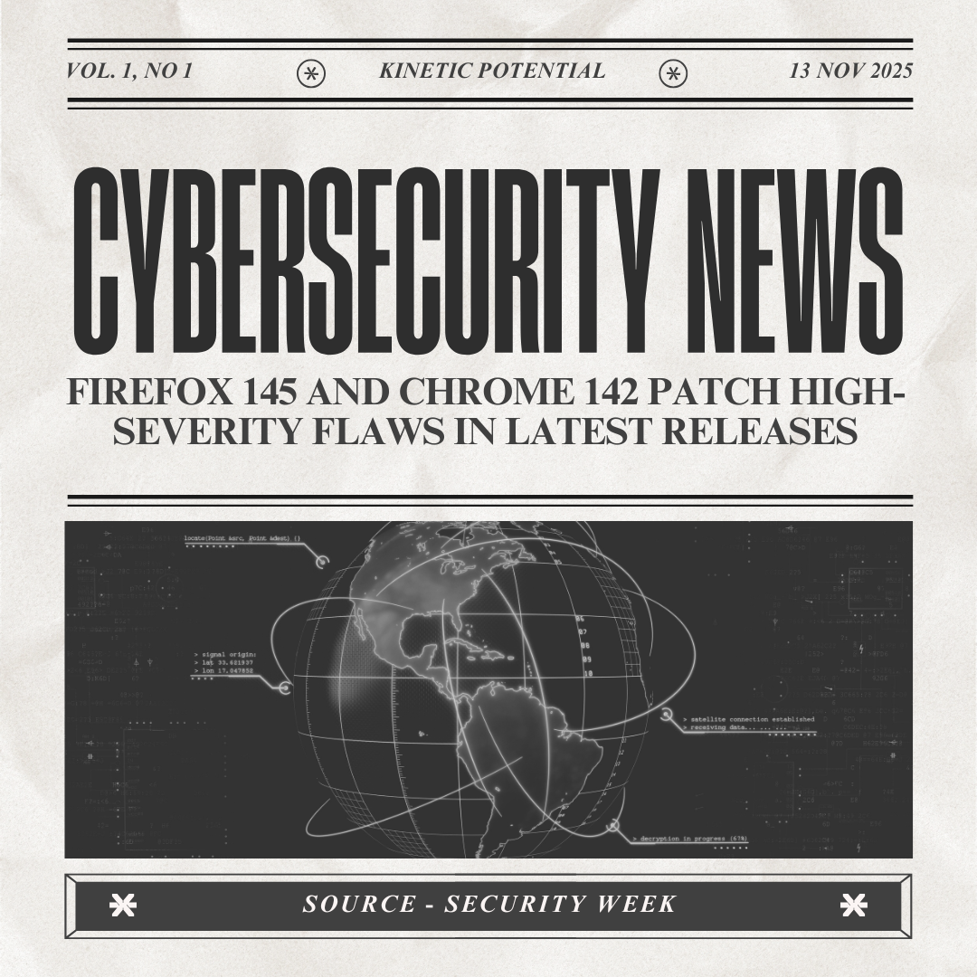 Cybersecurity News Kinetic Potential