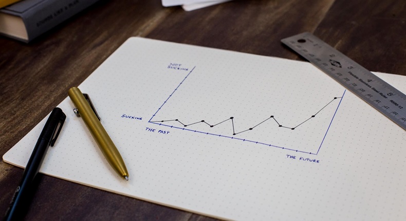 Apprenticeship vs 4 Year College- the Fiscal Side