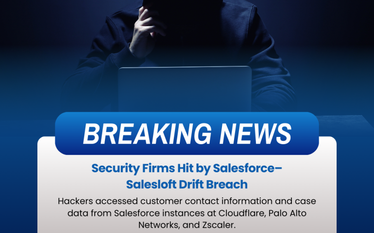 Cybersecurity News Kinetic Potential